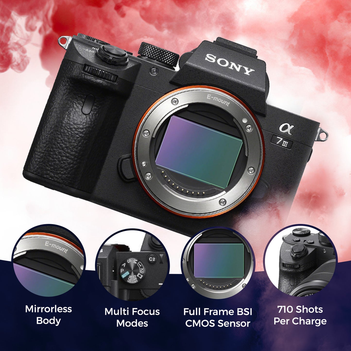 Sony Alpha a7 III β Full-Frame Mirrorless Camera (Body Only)