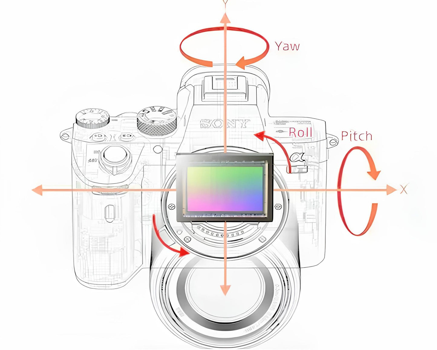 Sony Alpha a7 III β Full-Frame Mirrorless Camera (Body Only)